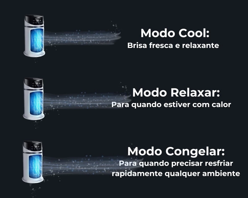 Resfriamento personalizável